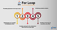 For Loop in Java - An Ultimate Guide to Master the Concept - DataFlair