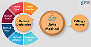 Java Method - Declaring and Calling Method with Example - DataFlair