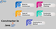 Constructor in Java - Master all the Concepts in One Shot! - DataFlair