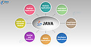 8 Astonishing Applications of Java - Where Java is Used in Real World? - DataFlair