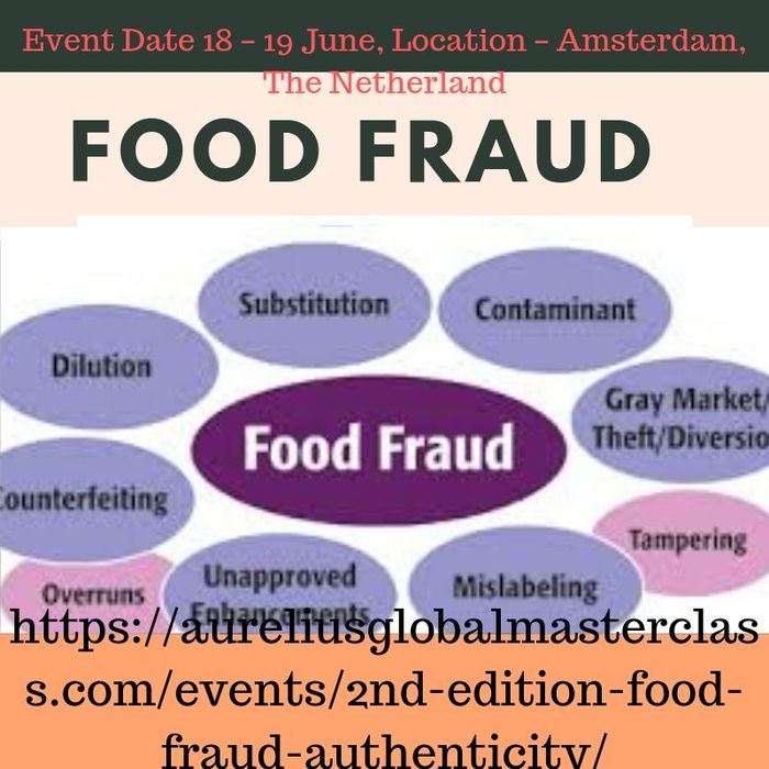 Food Fraud Training | A Listly List