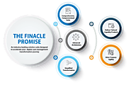 Finacle Cash Management Suite - Download Our Solution Brochure