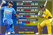 Virat Kohli Breaks Ricky Ponting's World Record in 3rd T20I against Sri Lanka