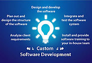 Get The Best Software Development Company For Your Business – Global Business Information