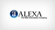 Alexa - Actionable Analytics for the Web