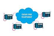 How Can Cloud PBX Telephony Help the Business?