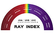 Differences between UV-A, UV-B and UV-C light