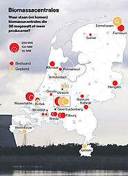 Biomassa is bom onder het klimaat