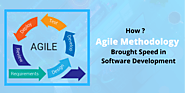 How Agile Methodology Brought Speed in Software Development