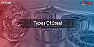 Learn Different Types of Steel and their Composition and Properties.