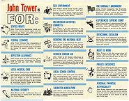 Slideshow: John Tower's Historic 1961 Senate Campaign | The Texas Tribune