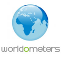 Worldometers - Statistiken in Echtzeit