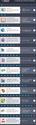 Optimize your blog posts with this SEO checklist (Infographic)