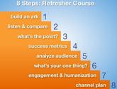 Convince and Convert: Social Media Strategy and Content Marketing Strategy