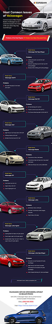 Common Issues of The Most Popular Models of Volkswagen Greensboro NC