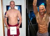 All in One Sytem to Get Flat Stomach and Six Pack Abs