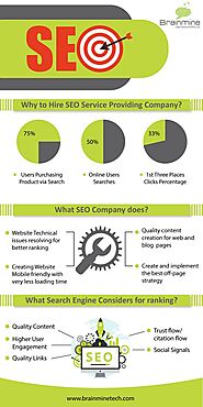 Why to hire SEO Service Providing Company?