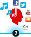 JustGo - Connecting Electronic Dance Music Artists and Fans