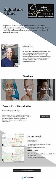 Effective and Reliable Cosmetic Surgery in Glasgow