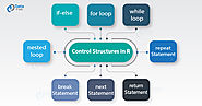 Control Structures in R - Master the Working of Loops in R! - DataFlair