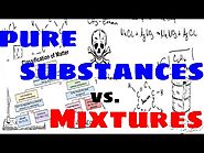 Pure Substances vs Mixtures