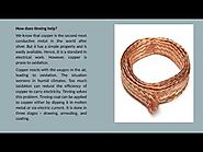 Standard specification for braided tin coated copper wires