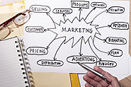 3 Key B2C Marketing Strategies