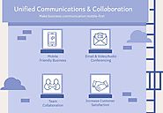 Facts About Unified Communications & Collaboration - Vinay Arora - Medium