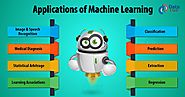 Top 9 Machine Learning Applications in Real World - DataFlair