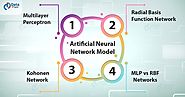 Introduction to Artificial Neural Network Model - DataFlair
