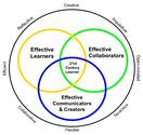 9: 21st Century Literacy