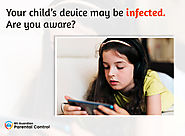 Are teens’ devices need of Anti-virus apps? | Bit Guardian Parental Control