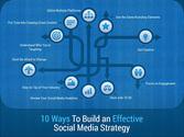 10 Ways To Build an Effective Social Media Strategy