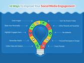 10 Ways To Improve Your Social Media Engagement