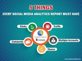 5 Things Every Social Media Analytics Report Must Have