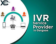 IVR Service Provider Company in Gurgaon, India