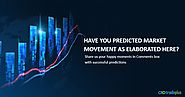 Have you predicted market movement as elaborated here?