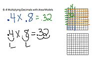 6-4 Multiplying Decimals with Area Models | Math, Elementary Math, 5th grade math, Decimals | ShowMe