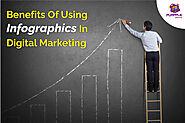 4 Benefits Of Using Infographics In Digital Marketing
