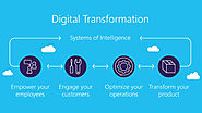 Build a Digital Transformation Roadmap on Salesforce.com