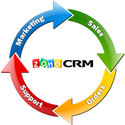 Business CRM Software targeted with CRM applications