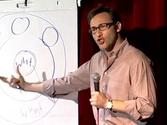 Start With Why - Simon Sinek TED talk