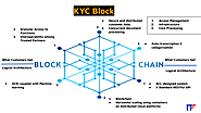 Kyc Block