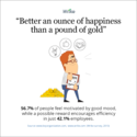 “Better an ounce of happiness than a pound of gold.”