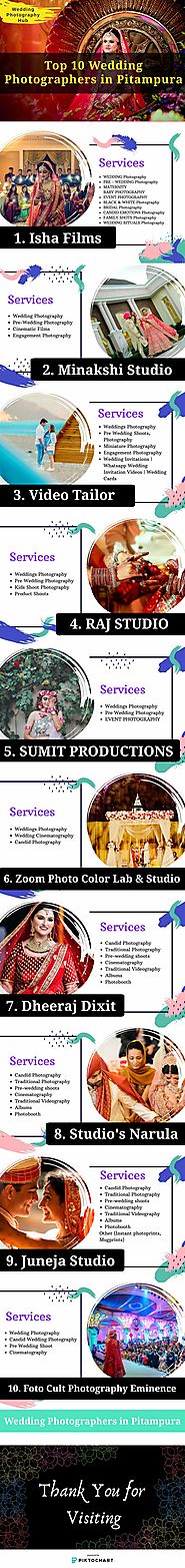 Top 10 Wedding Photographers in Pitampura | Infographic