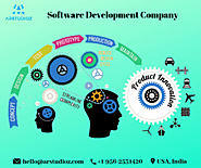 Arstudioz - Did you know about software development company ?