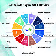 Benefits of School Management Software