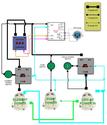 What is the difference between a Relay and a Contactor?