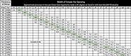 How can we calculate the tonnage of a Mechanical Press?