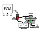 What is the function of EGR valve?